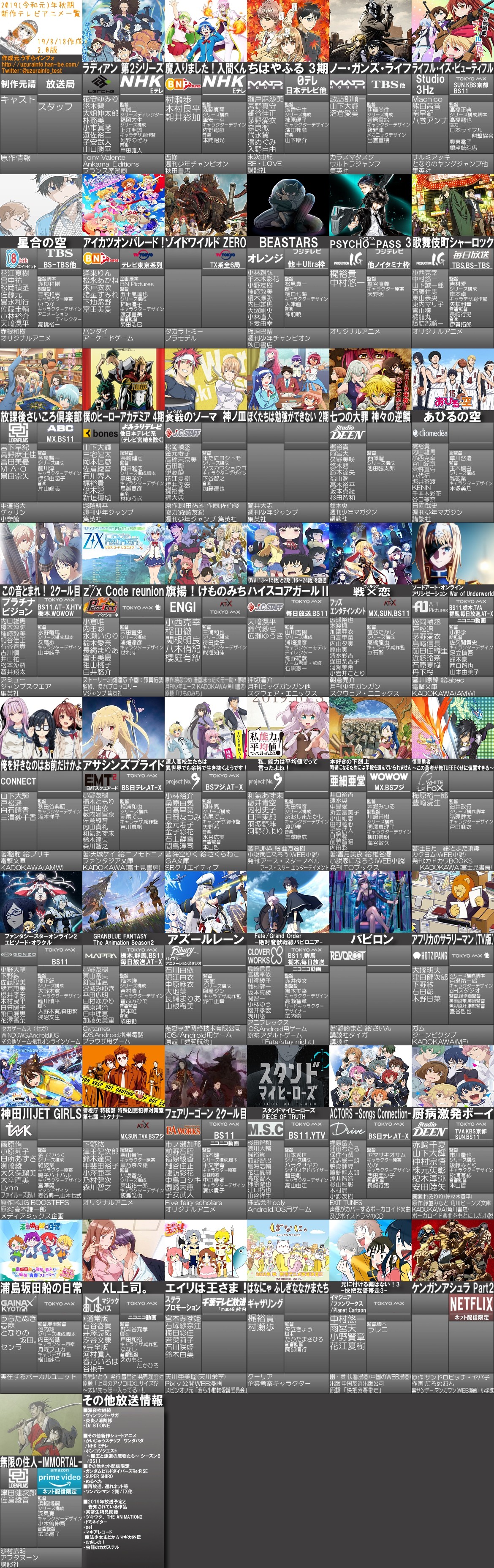 画像 19年秋アニメ一覧 最新版が公開 豊富な続編モノを中心に出揃ってきた みんなは何を観る ポンポコにゅーす ファン特化型アニメ感想サイト 画像 19年秋アニメ一覧 最新版が公開 豊富な続編モノを中心に出揃ってきた みんなは何を観る ポンポコにゅーす ファン特化型アニメ感想サイト