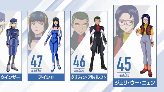 『機動戦士ガンダムSEEDシリーズ グランプリ2024』 (18)