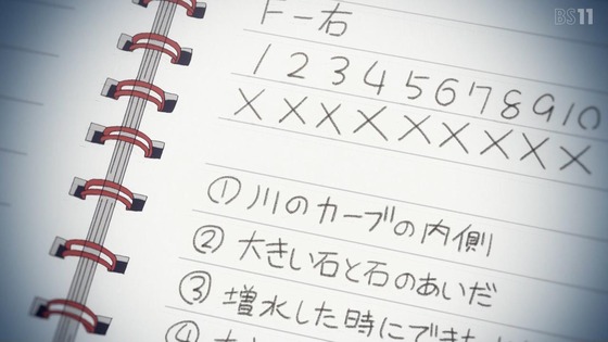 「瑠璃の宝石」第6話感想 (32)