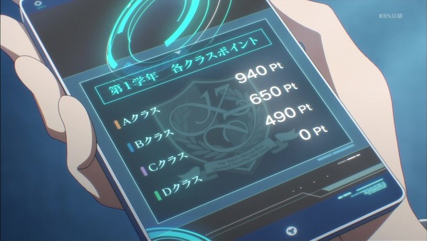 「ようこそ実力至上主義の教室へ」2話 (70)
