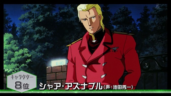 「全ガンダム大投票」 (80)