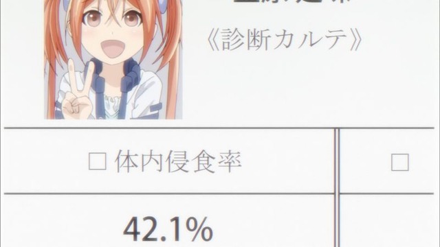 4 (143)
