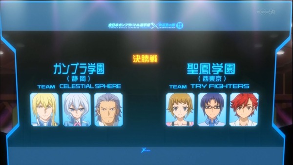 ガンダムビルドファイターズトライ (3)