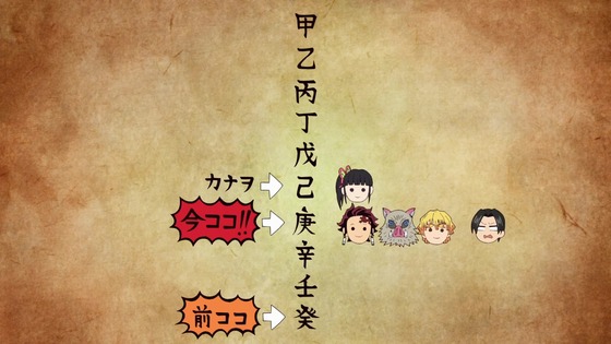 「鬼滅の刃」遊郭編 4話感想 (26)