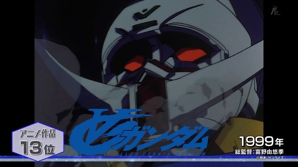 「全ガンダム大投票」 (11)