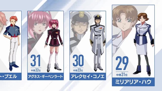 『機動戦士ガンダムSEEDシリーズ グランプリ2024』 (23)