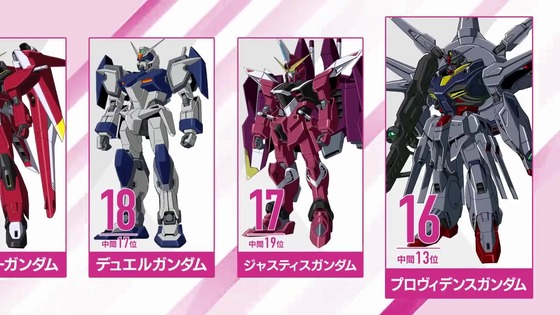 『機動戦士ガンダムSEEDシリーズ グランプリ2024』 (13)