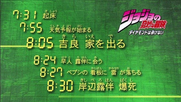 「ジョジョの奇妙な冒険 ダイヤモンドは砕けない」 (29)