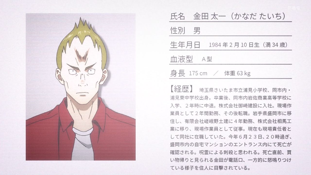 呪術廻戦 22話感想 邂逅は八十八橋で 過去の暴れっぷり発覚の伏黒さん 最愛の姉 津美紀を救え 呪胎九相図の三番 血塗が襲来 実況 ポンポコにゅーす ファン特化型アニメ感想サイト