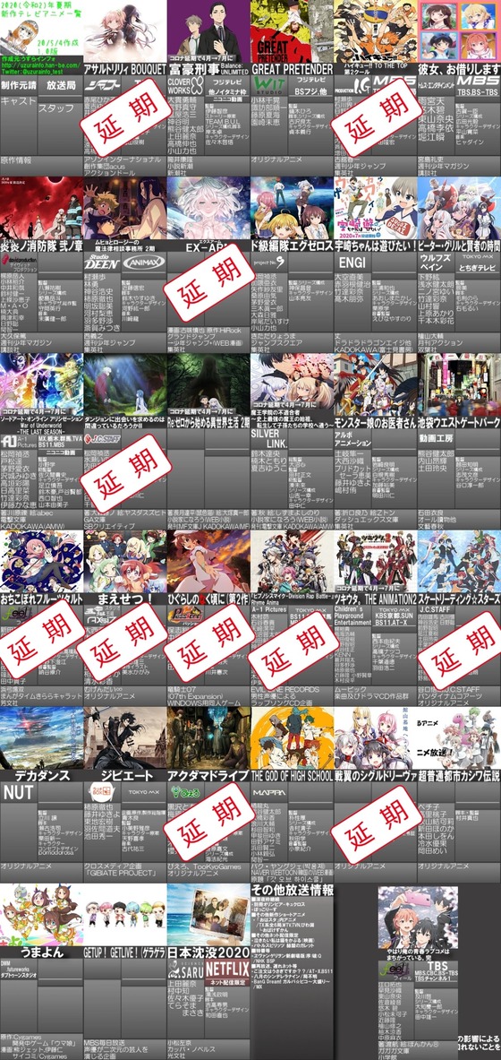 2020夏アニメ (2)