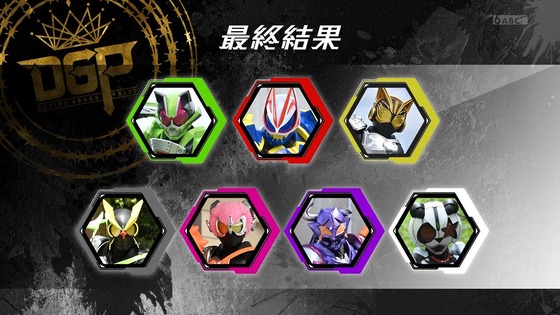 「仮面ライダーギーツ」10話感想 (1)