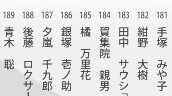 ニセコイ：(2期) (4)