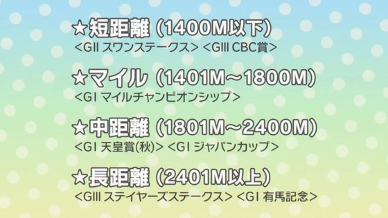 「ウマ娘 シンデレラグレイ」14話感想 (127)