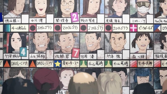 「天国大魔境」3話感想 (1)