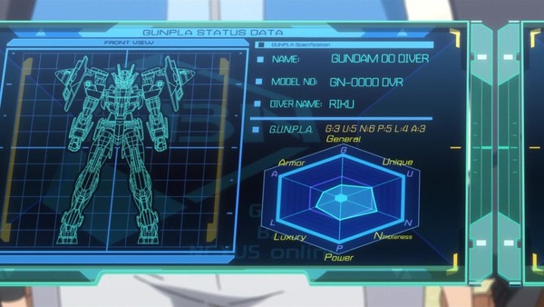 「ガンダムビルドダイバーズ」5話感想 (32)