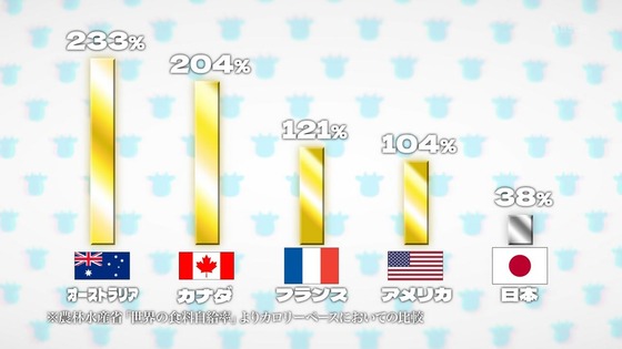 「百姓貴族」26話感想 (3)