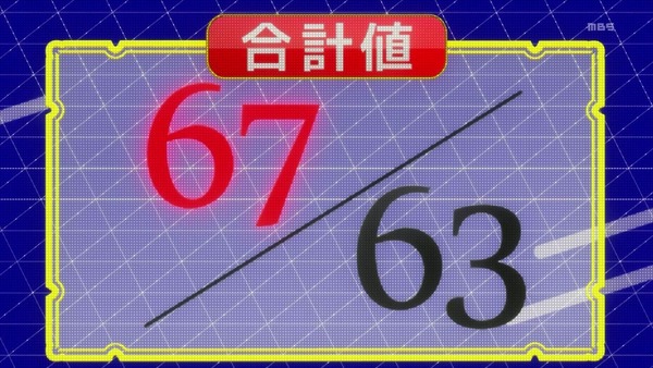 「賭ケグルイ××」6話感想 (137)