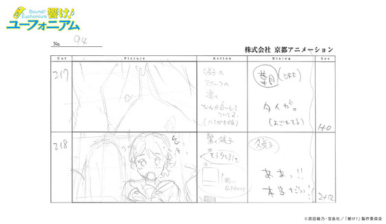 番外編「かけだすモナカ」豆知識💡久美子のスカーフ (2)