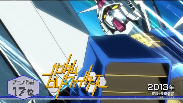 「全ガンダム大投票」 (7)
