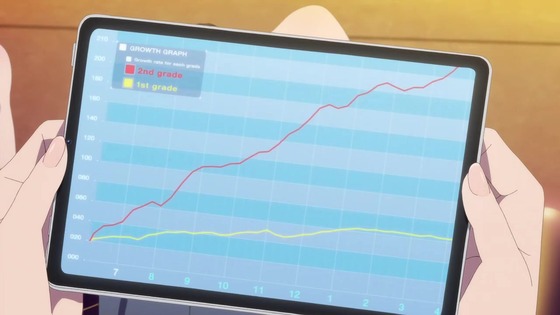 「ラブライブ!スーパースター!!」2期 5話感想 (28)
