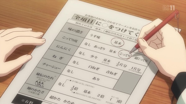 「ラーメン大好き小泉さん」3話 (24)