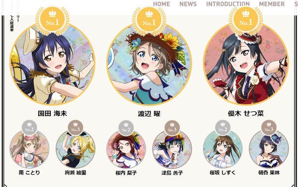 「ラブライブ!」 (1)