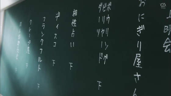 「古見さんは、コミュ症です。」11話感想 (4)