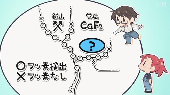 「瑠璃の宝石」8話感想 (30)