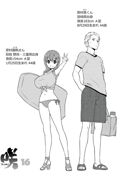 【衝撃の事実】「咲-Saki-」のキャラ、半数以上が女性同士の子供だった