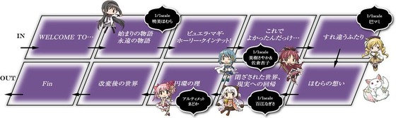 eventMap