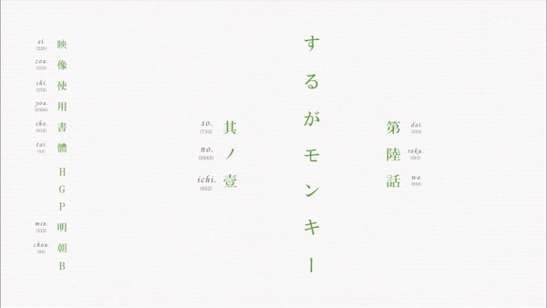 化物語 (21)