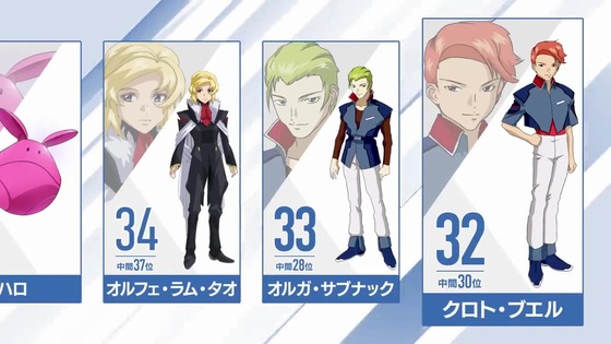『機動戦士ガンダムSEEDシリーズ グランプリ2024』 (22)