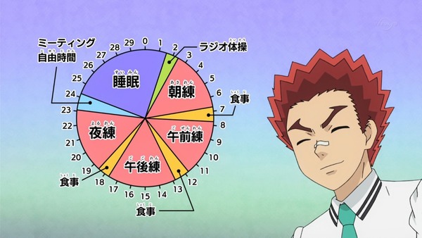 「斉木楠雄のΨ難」 (4)