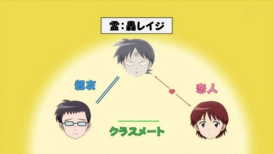 境界のRINNE (18)