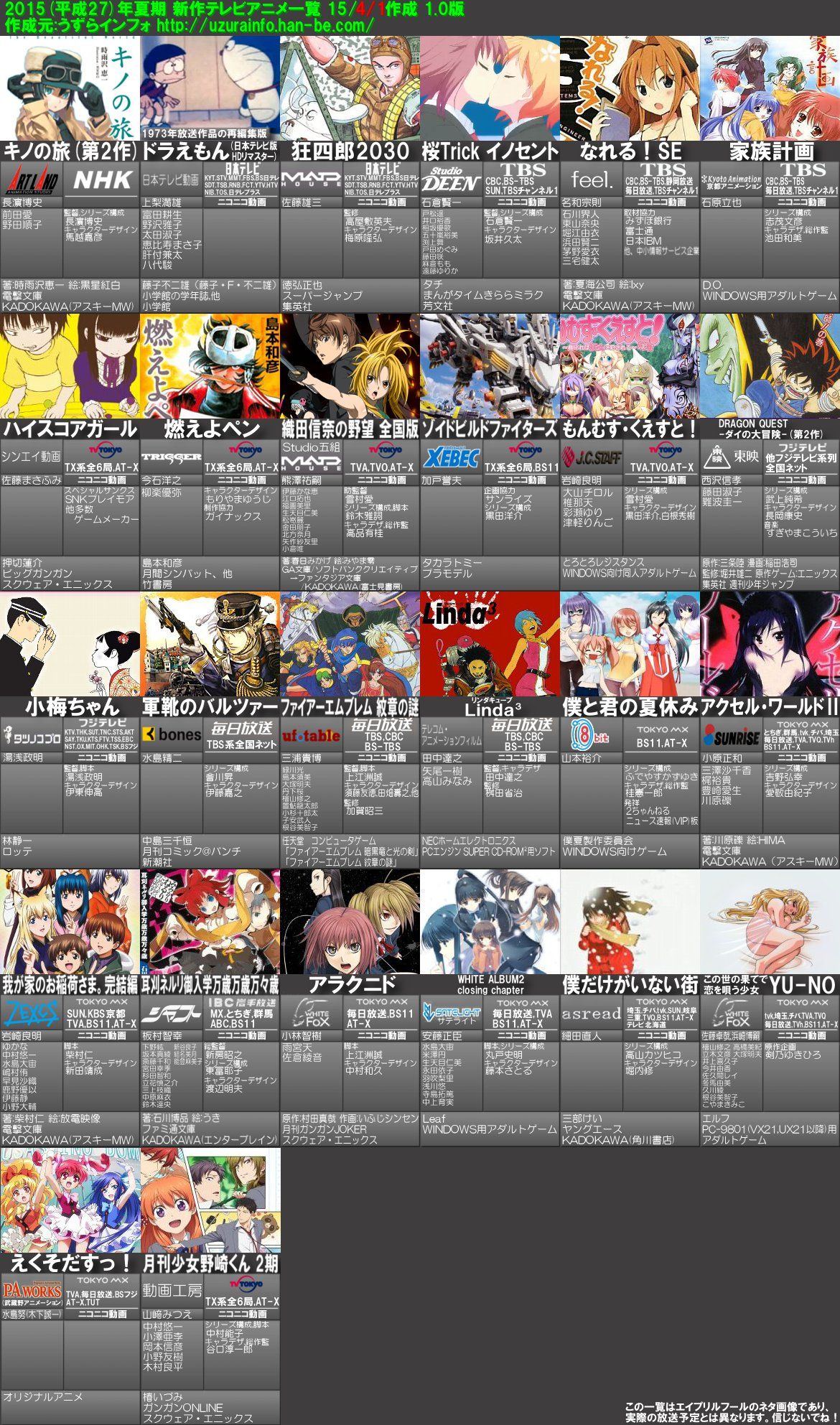 エイプリルフールネタ 16年夏アニメ一覧画像公開 キルミー2期 禁書3期 イリヤの空 tv版は本気で観たい ポンポコにゅーす ファン特化型 アニメ感想サイト エイプリルフールネタ 16年夏アニメ一覧画像公開 キルミー2期 禁書3期 イリヤの空 tv版は本気で観たい ポンポコにゅーす ファン特化型 アニメ感想サイト