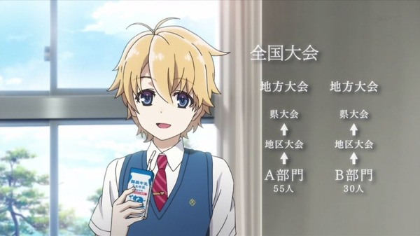 ハルチカ~ハルタとチカは青春する~ (12)