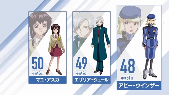 『機動戦士ガンダムSEEDシリーズ グランプリ2024』 (17)