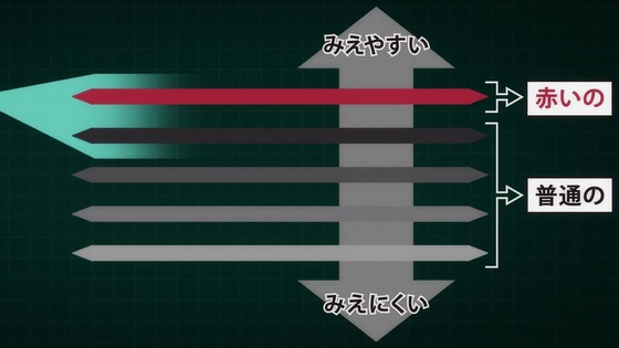 「ワールドトリガー」2期 8話感想 (56)
