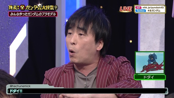 「全ガンダム大投票」 (61)