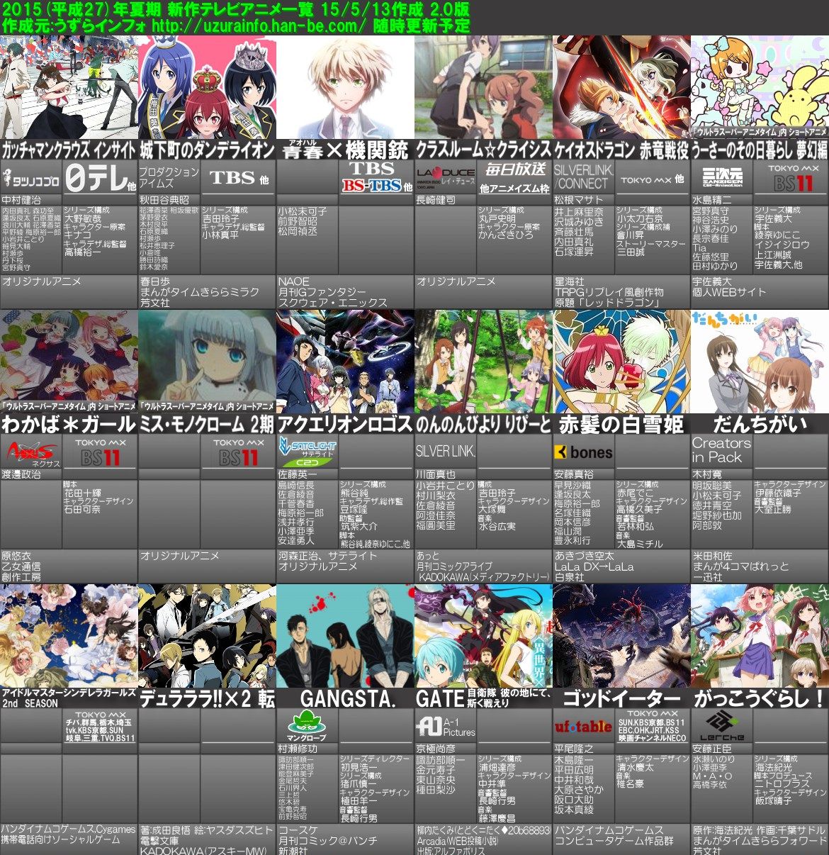 最新版 15年夏アニメ一覧画像 第2版公開 期待作いっぱい ポンポコにゅーす ファン特化型アニメ感想サイト