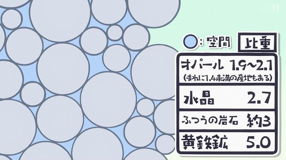 「瑠璃の宝石」9話感想 (84)