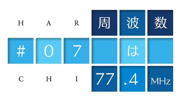 ハルチカ～ハルタとチカは青春する～ (4)