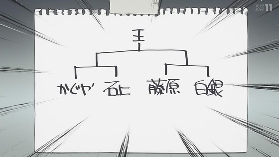 「かぐや様は告らせたい」3期 1話感想 (60)