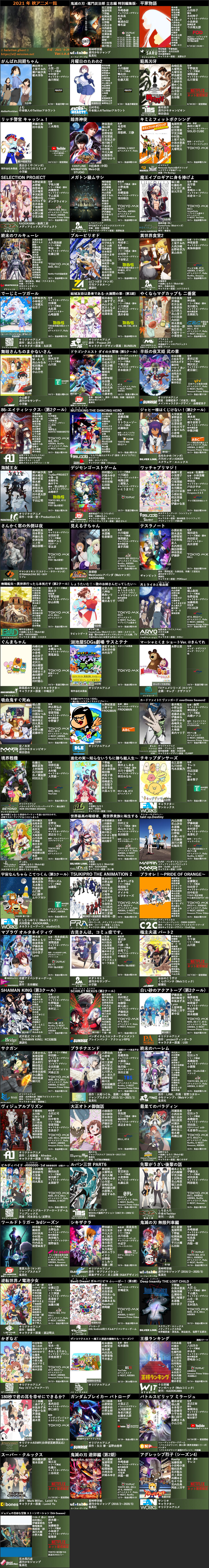 画像 来期直前に秋アニメ一覧の最新版キタ ﾟ ﾟ 人気作の続編が多い 面白いアニメが沢山でどれを観るか迷う ポンポコにゅーす ファン特化型アニメ感想サイト