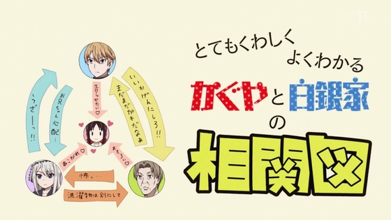 「かぐや様は告らせたい?」2期 10話感想 (144)