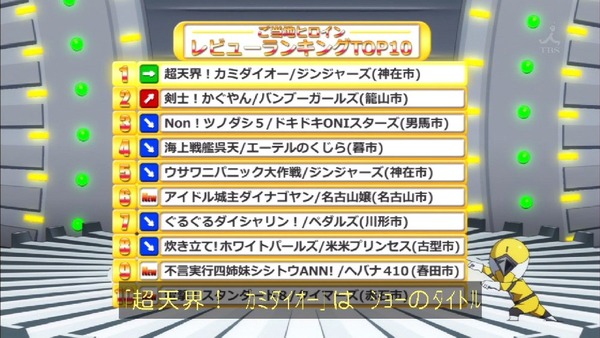「アクションヒロイン チアフルーツ」4話 (28)