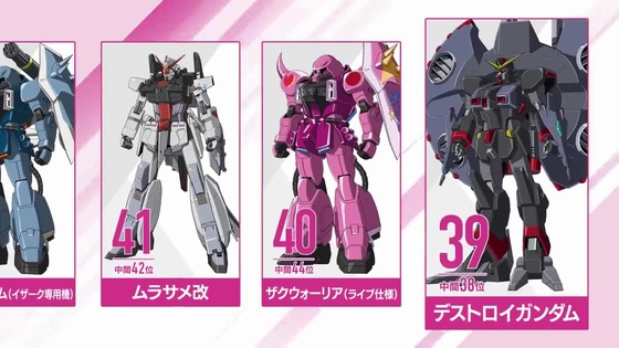『機動戦士ガンダムSEEDシリーズ グランプリ2024』 (6)