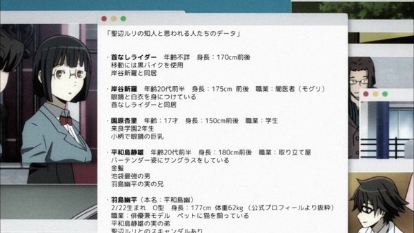 デュラララ!!×2 転 (15)
