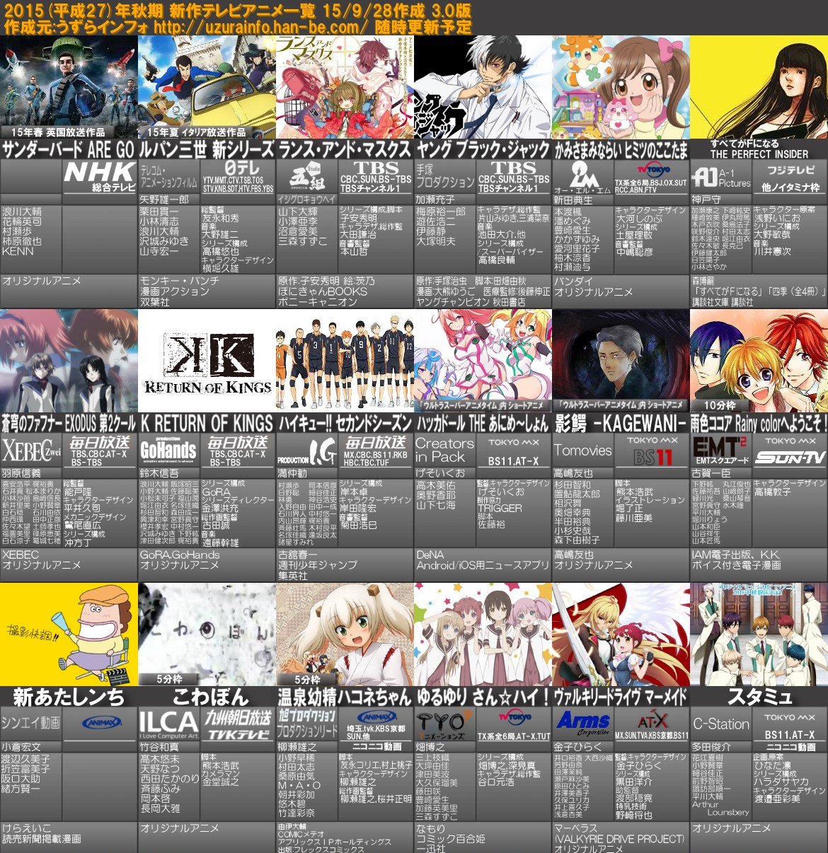 画像 2015年秋アニメ一覧最新版更新 さて 何を観よう 動画