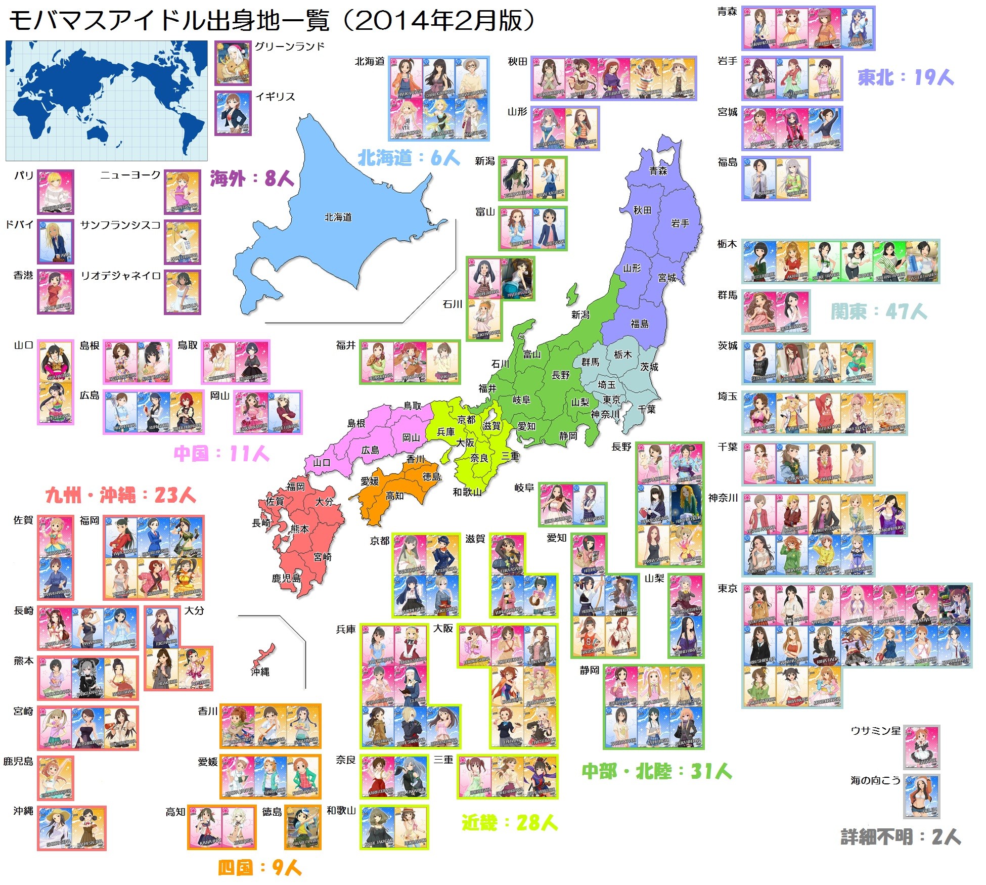 画像 アイドルマスター シンデレラガールズ アイドルの出身地一覧など ポンポコにゅーす ファン特化型アニメ感想サイト 画像 アイドルマスター シンデレラガールズ アイドルの出身地一覧など ポンポコにゅーす ファン特化型アニメ感想サイト